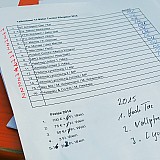 "Pfingstfreitag" 2016