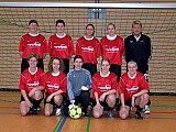Chronik Frauenfu&szlig;ball