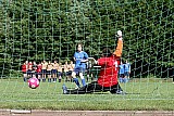 Chronik M&auml;dchenfu&szlig;ball