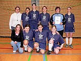Chronik Frauenfu&szlig;ball
